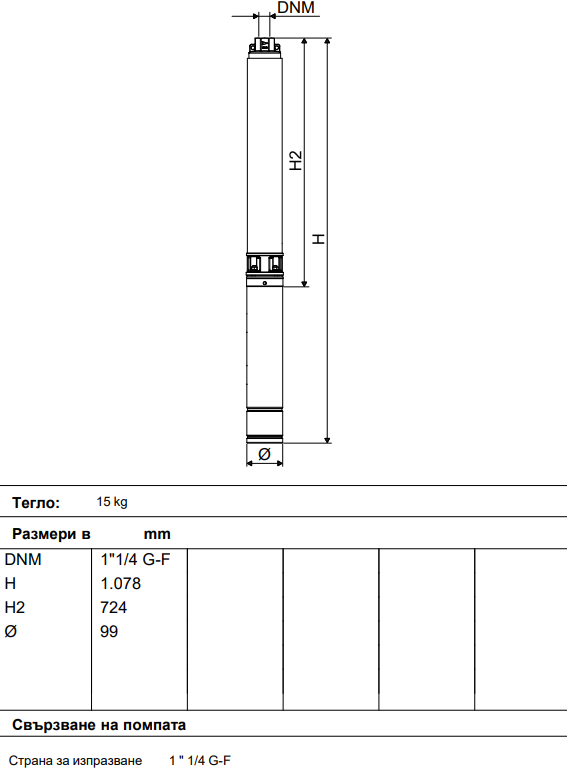 S4-3_19_size_chart Потопяема сондажна помпа S4 3/19 1,5HP KIT 4OL 40MT - DAB AMEIRA 🟡 Доставка до 3 дни