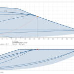 25-75_130_graph Циркулационна помпа Grundfos ALPHA2 GO 25-75 130 AUTOADAPT 🟢 В наличност - 25-75_130_graph
