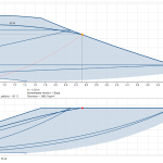 25-75_180_graph Циркулационна помпа Grundfos ALPHA2 GO 25-75 180 AUTOADAPT 🟢 В наличност - 25-75_180_graph