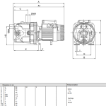 size_jet82 Центробежна самозасмукваща помпа DAB JET 82 🟢 В наличност - size_jet82